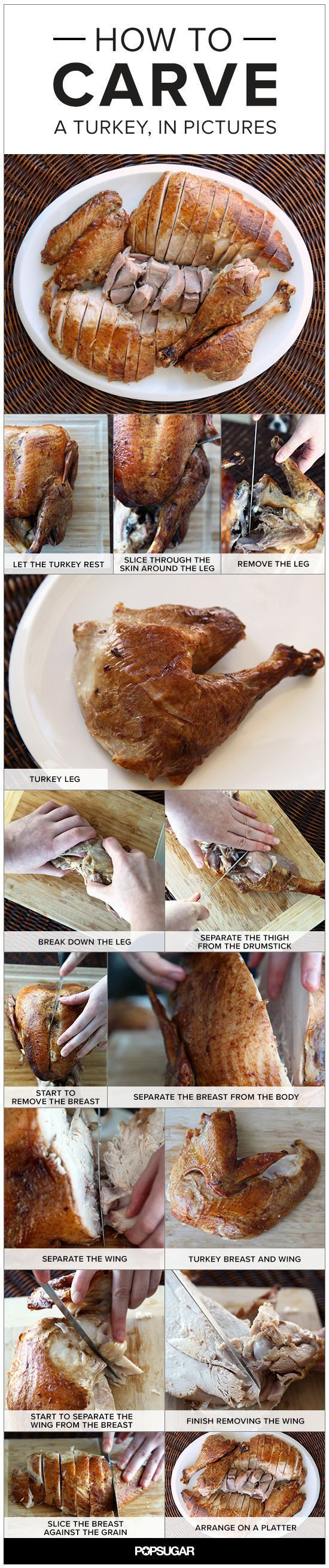 Who Will Carve The Turkey This Thanksgiving
 How to Carve a Turkey in