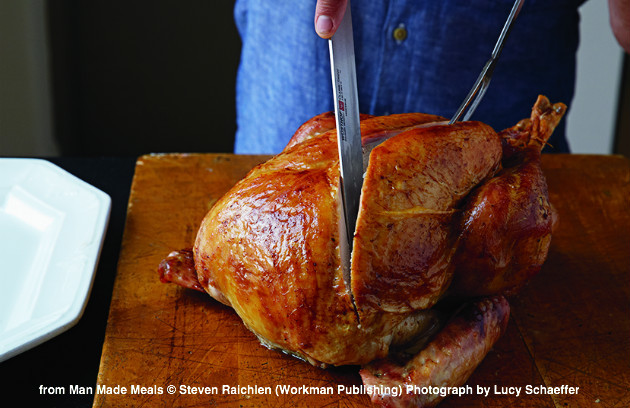 Who Will Carve The Turkey This Thanksgiving
 How to Carve a Turkey Barbecuebible